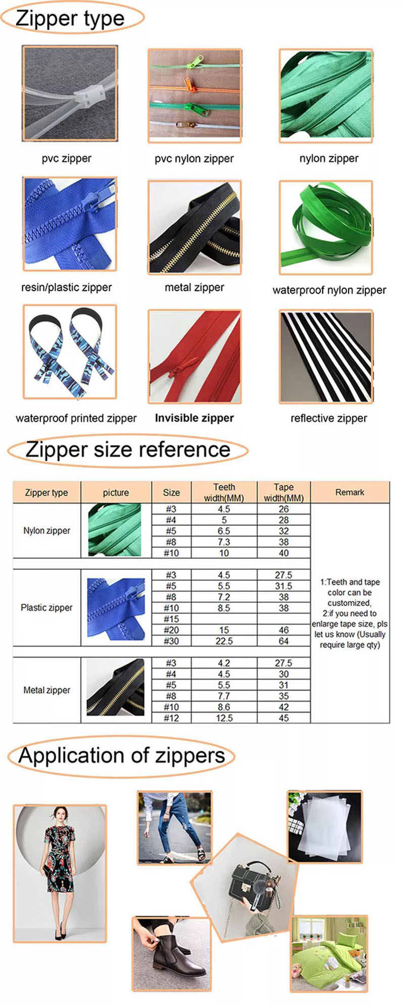 Custom Zippers