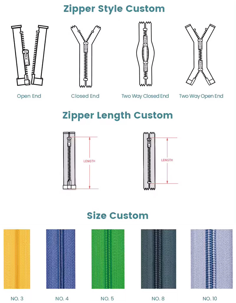 Nylon Zipper Manufacturer