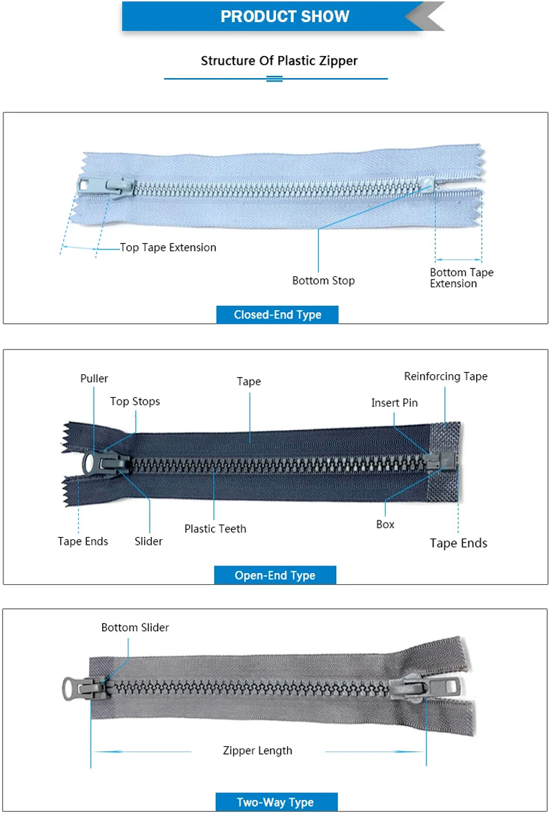 Resin Zipper Roll