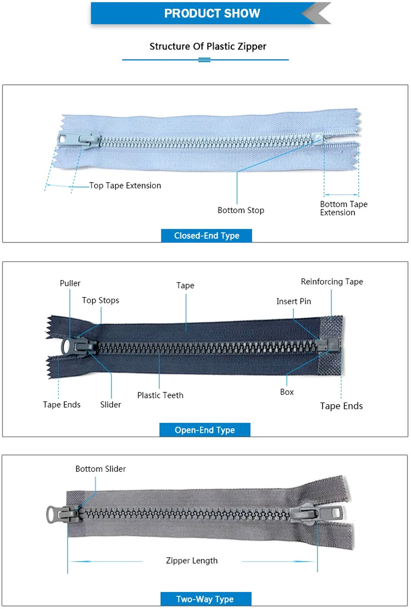 Resin Zipper For Fashion