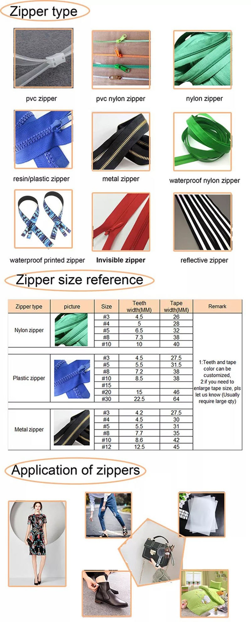 Custom Zipper
