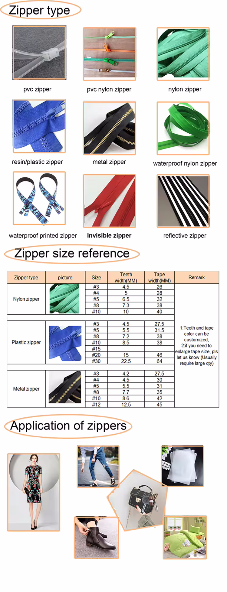 Custom Zipper Tape