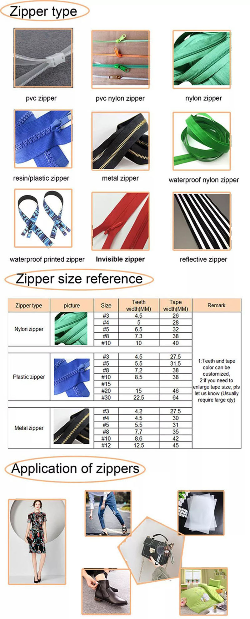 OEM Zipper Manufacturing