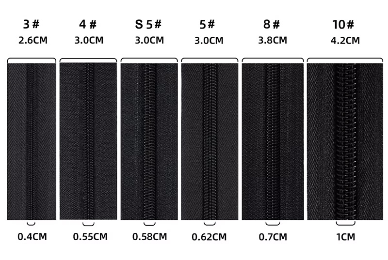 Zippers For Coats
