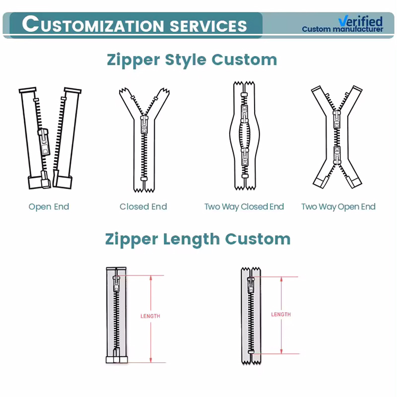 Luxury Zippers For Handbags